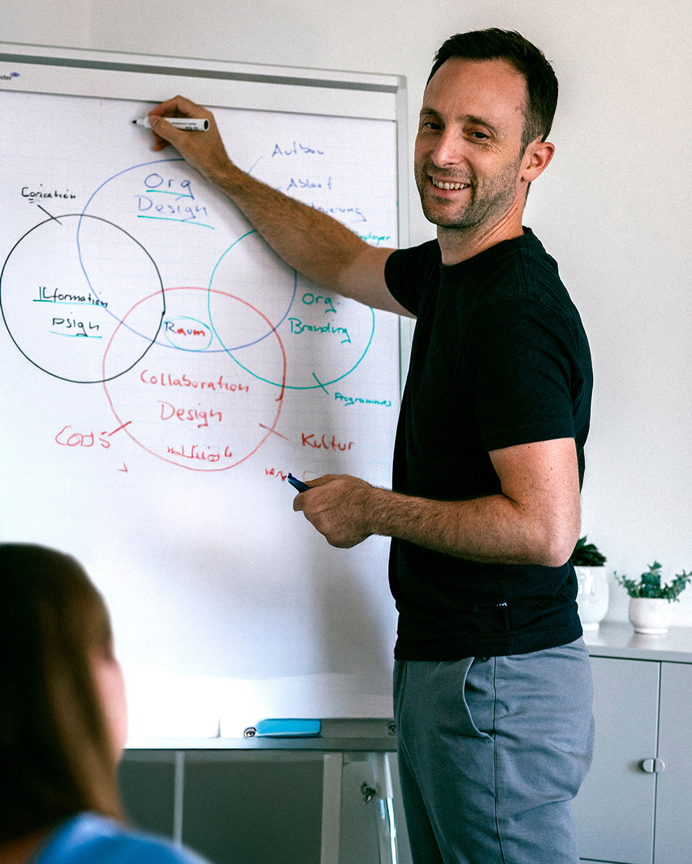 Organisationsentwicklung mit Philipp Forster stehend am Flipchart